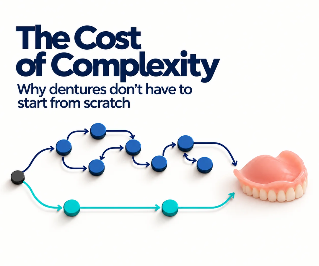 The Cost of Complexity