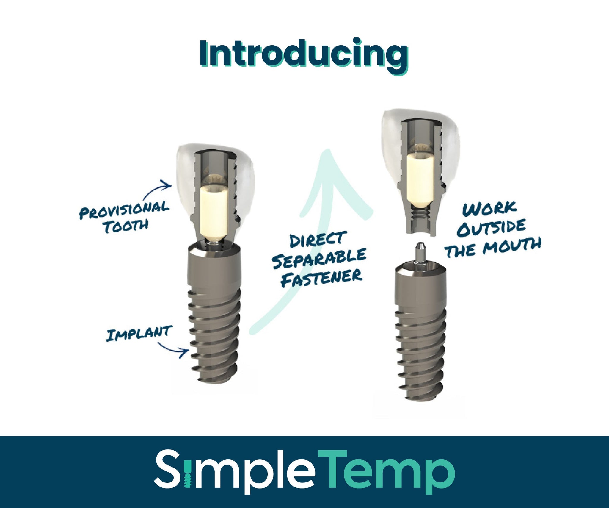 Introducing: SimpleTemp