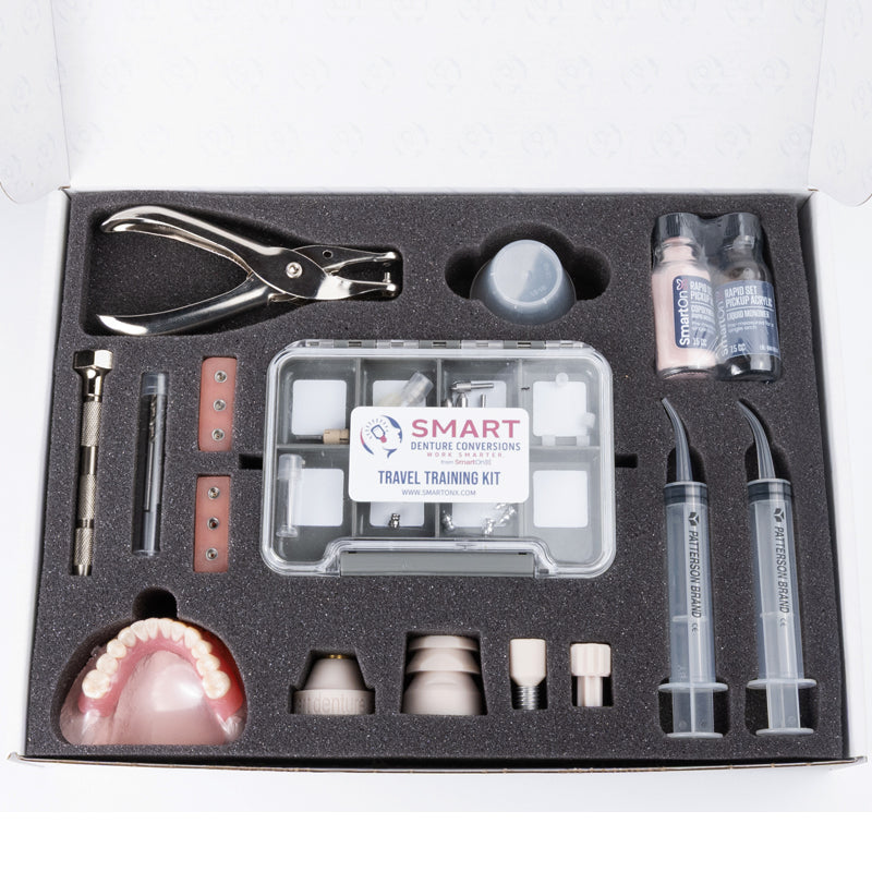 Interactive Training Kit