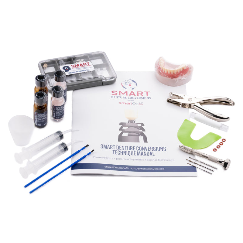 Interactive Training Kit