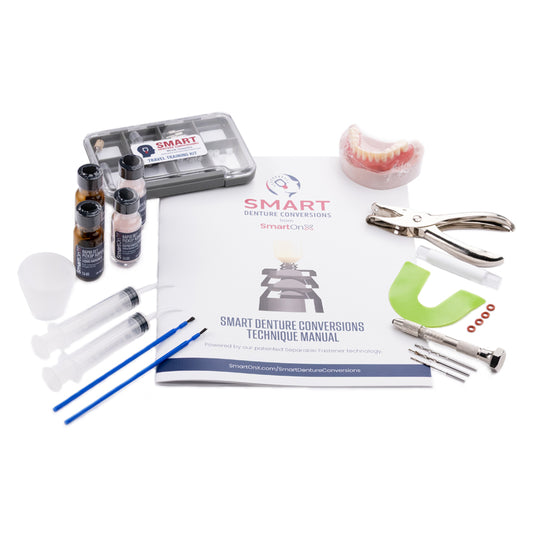 Interactive Training Kit