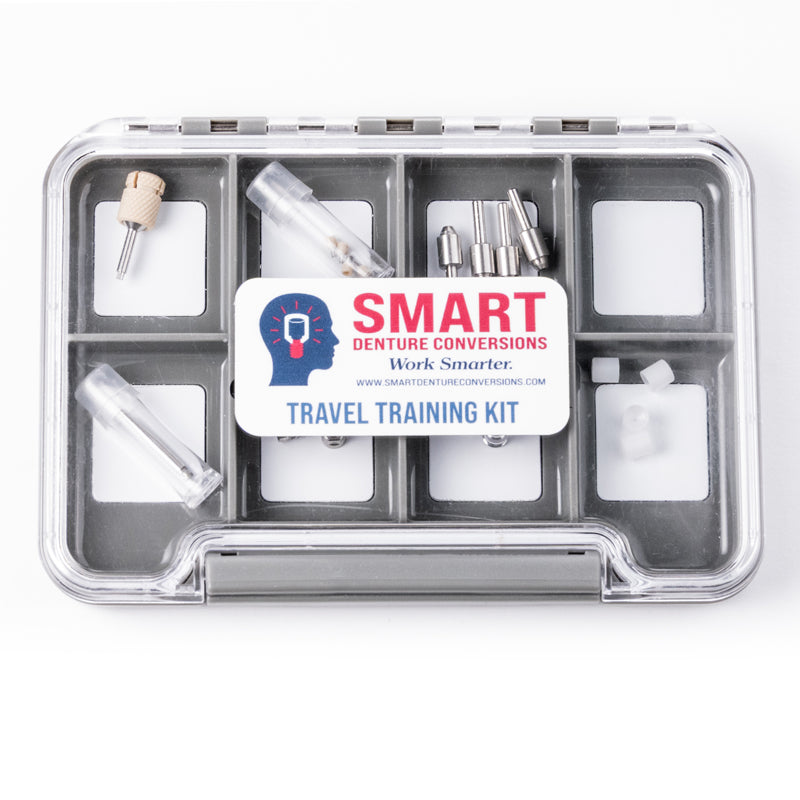 Interactive Training Kit