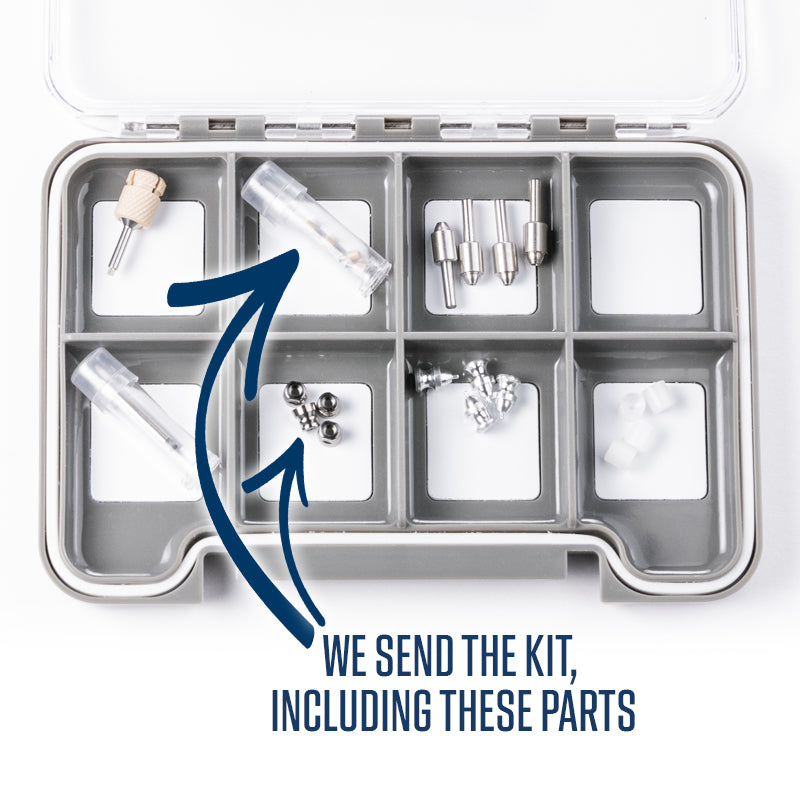 Interactive Training Kit